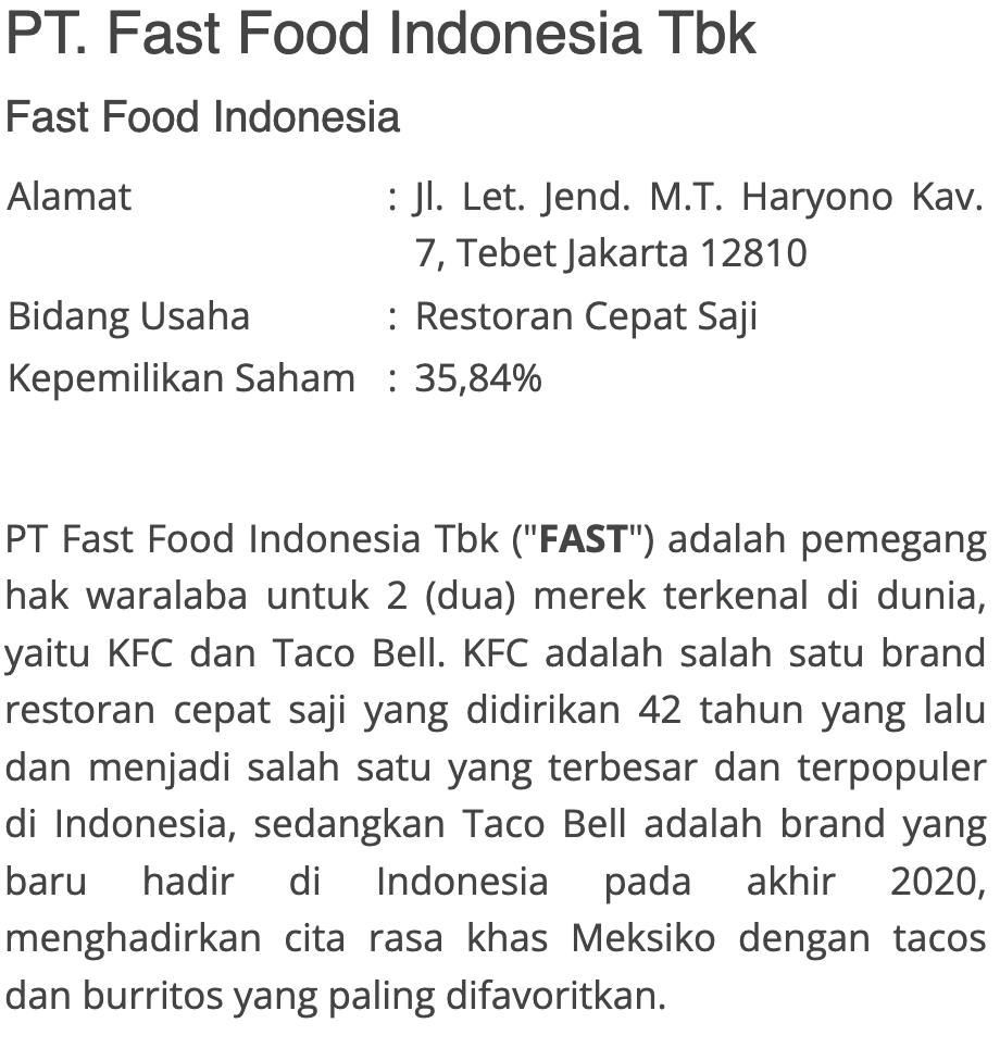 Fast Food Indonesia