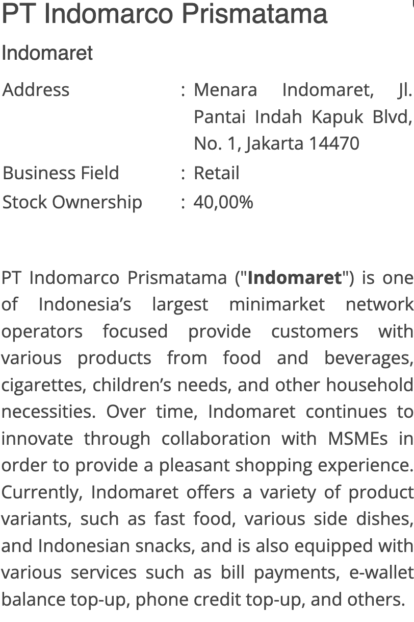 Indomaret