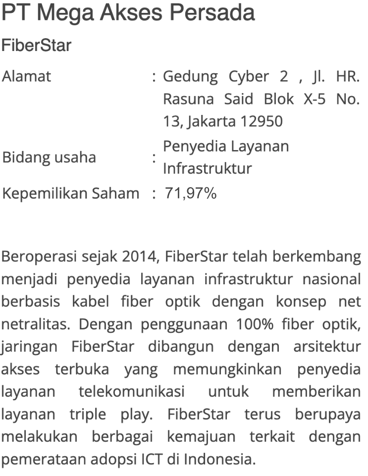 FiberStar